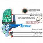 RACES SUPER POWER FLOW FILTRU UNIVERSAL 200MM (INTRARE 80/100MM) - imagine 3