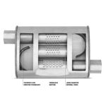 RACES 302 TOBA INTERMEDIARA CU UMPLATURA SI SEPARATOR, INTRARE/IEȘIRE 2,5" (63MM)