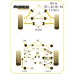 POWERFLEX BUCȘĂ BARĂ ANTIRULIU FAȚĂ 26.5MM BMW E81, E82, E87 & E88 1 SERIES (2004-2013) - imagine 2