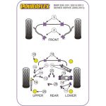 POWERFLEX BUCȘĂ BARĂ ANTIRULIU FAȚĂ 26.5MM BMW E90, E91, E92 &AMP; E93 3 SERIES XDRIVE - imagine 2