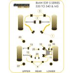 POWERFLEX BUCȘĂ BARĂ ANTIRULIU FAȚĂ 27MM BMW E39 5 SERIES 535 LA 540 & M5 - imagine 2