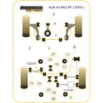 POWERFLEX BUCȘĂ FAȚĂ BRAȚ FAȚĂ AUDI A3 MK2 8P (2003-2012) - imagine 2