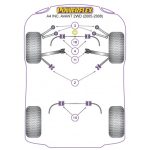 POWERFLEX BUCȘĂ MOTOR AUDI A4 INC. AVANT (2WD) - imagine 2
