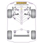 POWERFLEX BUCȘĂ PUNTE SPATE AUDI A4 AVANT 2WD (1995-2001) - imagine 2