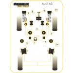 POWERFLEX BUCȘĂ SPATE PUNTE FAȚĂ AUDI A3 MK1 TYP 8L 2WD (1996-2003) - imagine 2