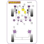 POWERFLEX BUCȘĂ TAMPON MOTOR FAȚĂ (DOG BONE) MICĂ AUDI A3 MK1 TYP 8L 2WD (1996-2003) - imagine 2