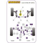POWERFLEX BUCȘĂ TAMPON MOTOR INFERIOR (MARE) TRACK USE AUDI A3 MK2 8P (2003-2012) - imagine 2