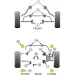 POWERFLEX REAR SILENTBLOCK PENTRU CARCASA PUNȚII SPATE BMW E60 SERIA 5, BERLINĂ - imagine 2