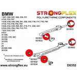 STRONGFLEX - 031931A: BRAȚ SCHIMBĂTOR - BUCȘĂ FAȚĂ SPORT - imagine 2