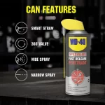 SPRAY DEGRIPANT RUGINA WD-40 FAST RELEASE PENETRANT, 400ML - imagine 2